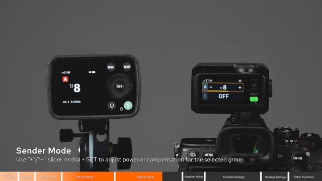 Godox iT30Pro S iT30Pro-S Flash for Sony, 2.4G Mini Sony Flash HSS 1/8000s, 560 Full Power Flashes, 2.8" Full-Color Touchscreen, Built-in Diffuser and Lithium Battery, TTL Auto-Exposure(Black) iT30ProS for Sony