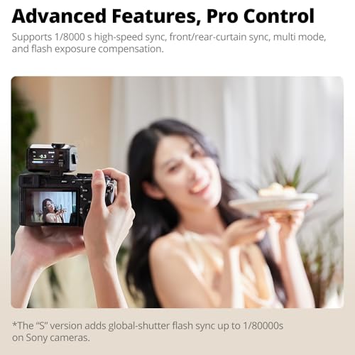 Godox iT30Pro S iT30ProS Mini Flash for Sony Camera iT30Pro for Sony
