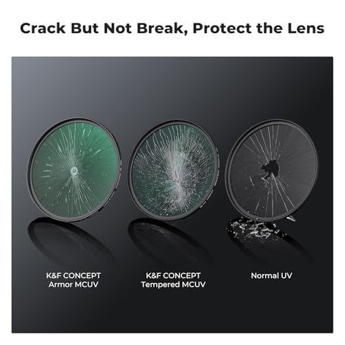 K&F CONCEPT 43mm Explosive-Proof UV Lens Protection Filter 28 Multi-Coated