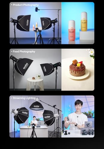Godox UL-60x60 Square Softbox with Bowens Mount, Quick Release Design Square 60x60cm (23.6"x23.6")