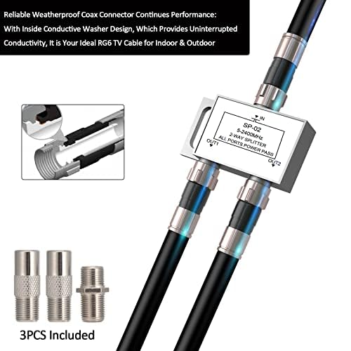30ft TV Cable Wire Black RG6 Coaxial Cable with F Connector, F81 Female Extension Adapter, Low Loss High-Speed Coax Cable Cord Extender for HD TV, Dish, Satellite, Antenna, TV Cable 30' 30 FT