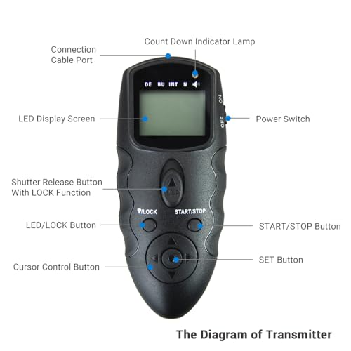 JJC Wireless Intervalometer Timer Remote Control Shutter Release for Sony ZV-E10 II ZVE10II A7V A7 V A6700 A7R VI A7RVI A7R6 A7C II A7CII A7CR ZV-E1 ZVE1 RX1R Mark III Cameras For Sony S3