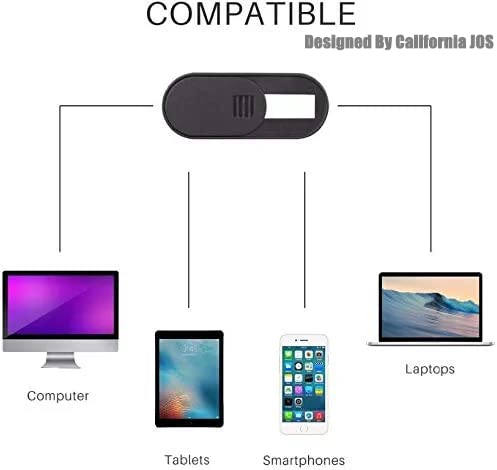 (California Webcam Cover Slide for Tesla Model 3 Y X S Interior Cabin Camera; Ultra-Thin Camera Blocker Protector to Protect Privacy Large Black Oval