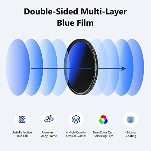 NEEWER 72mm Variable ND Filter ND2-ND400 (1-9 Stops), Neutral Density Filter, Multiple Coatings, Water and Scratch Resistant