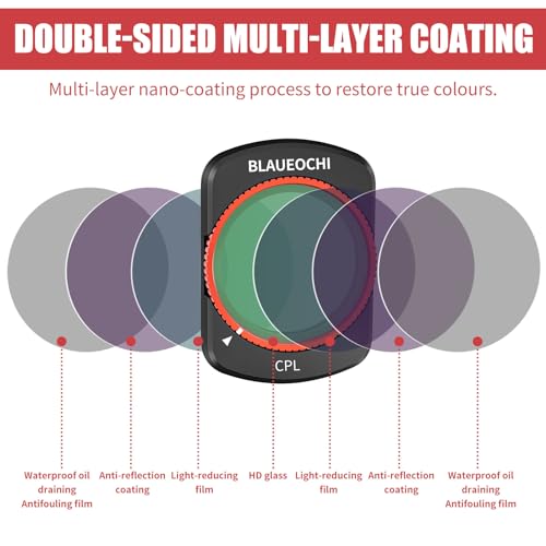 BLAUOCHI Magnetic Variable ND Filter Set Compatible with DJI OSMO Pocket 3 /Pocket 4, 5 Pack UV/CPL/VND1-5/VND6-9/Black Mist 1/4 for DJI Pocket 3 UV/Black MIST/CPL/VND2-32