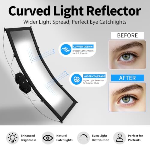 Photography Reflector Light Reflector with 2m Stand, 59"x24" U-Shaped Kit 59"x24"