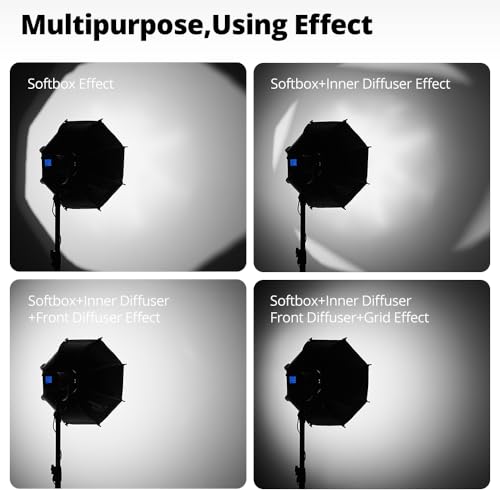 AMBITFUL Softbox 18''/45cm Bowens Mount Parabolic Softbox Quick Release 18inch