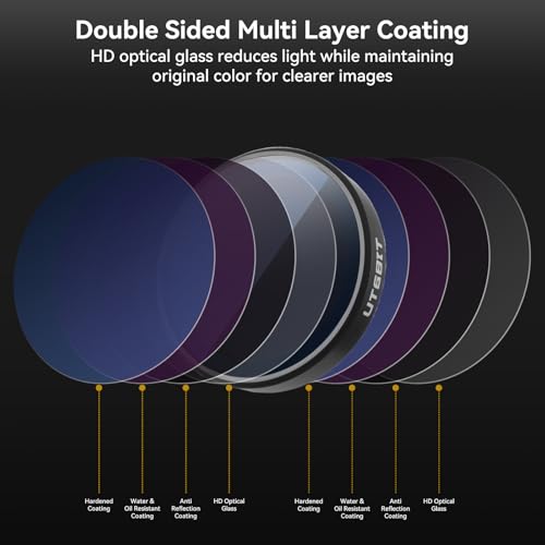 UTEBIT 4 Pack ND Filter Kit for DJI Osmo Action 5 Pro/Action 4