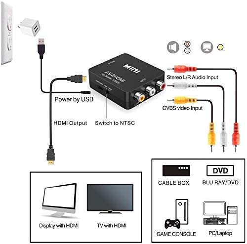 RCA to HDMI Converter, 1080P RCA Composite CVBS AV to HDMI Video Audio Converter Adapter Compatible with N64 Wii PS2 Xbox VHS VCR Camera DVD, Support PAL/NTSC with USB Power Cable
