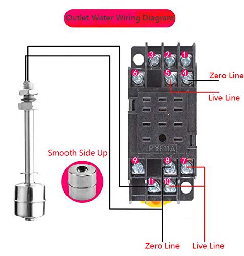 HALJIA Float Switch, Liquid Water Level Sensor, Stainless Steel, Vertical Float Switch, for Electrical, Drainage, Level Control and Alarm L = 45 mm