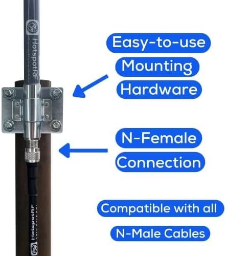 [AUSTRALIA] - Tuned 915MHz LoRa Antenna | Omnidirectional Antenna with Low Signal Loss and VSWR Under 1.2 | IoT Antenna Compatible with Helium Network | 6 dBi with N-Female Connection 