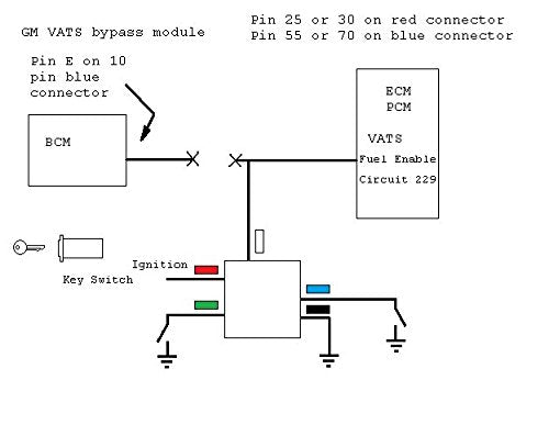 GM VATS PASSkey II Bypass Module for LS1 and LT1 Painless