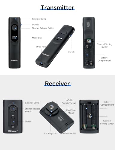 PROfezzion 164ft Remote Shutter Release Wireless for Select Sony Cameras For Sony USB-C Port