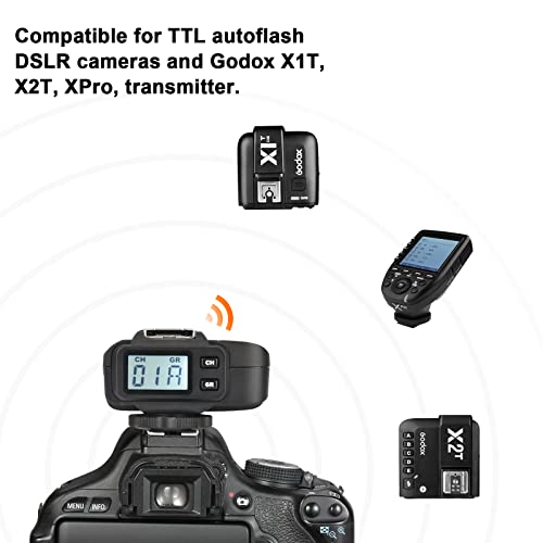 Godox X1R-C E-TTL 2.4G High Speed Sync Wireless Remote Flash Trigger Receiver Compatible for Canon Camera, 1/8000s, 5 Groups and 32 Channels,2.4G Wireless X System