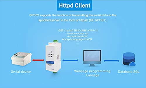 PUSR USR-DR302 Din-Rail RS485 to Ethernet Converter Bidirectional Transparent Transmission Between RS485 and RJ45