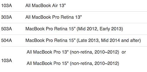 BASEQI FBA_iSDA504ASV Aluminum microSD Adapter Works with MacBook Pro 15" Retina (Late 2013 - Mid. 2015 )