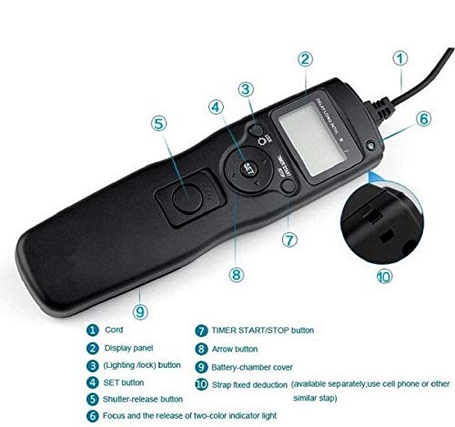 ABUYCS Camera Shutter Release Wired LCD Timer Remote Control Intervalometer Time-Lapse Photography Device Compatible for Sony Alpha A7 A7S A7R A3000 A7M2 A7R2 A7II A7III A7RIII A7SIII A6000