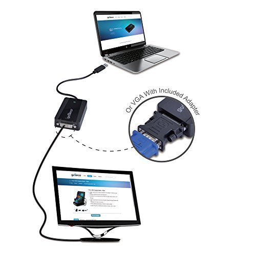 gofanco USB 3.0 to DVI Video Graphics Adapter for Multiple Monitors - Up to 2048x1152 for Windows and macOS, DisplayLink Chip, Includes DVI-to-VGA Adapter for VGA Monitor, USB DVI (USB3DVI) USB 3.0 to DVI / VGA