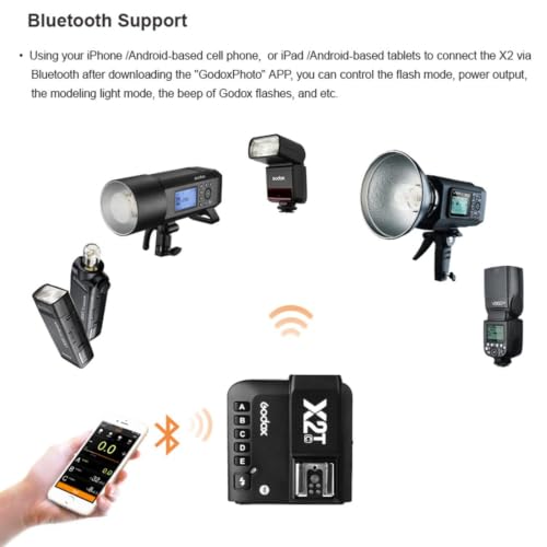 Godox X2T-C TTL Wireless Flash Trigger for Canon, 1/8000s HSS Bluetooth Connection Supports iOS/Android App Controller, TCM Function, 5 Separate Group Buttons, New Hotshoe Locking, New AF Assist Light