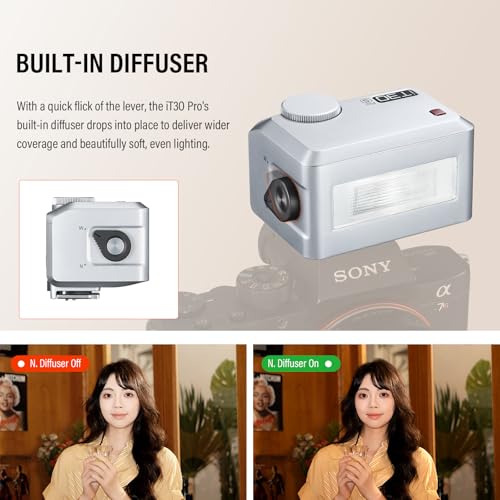 Godox iT30 Pro C Mini TTL Flash Compatible for Canon Cameras Godox iT30ProC Silver IT30 PRO for Canon