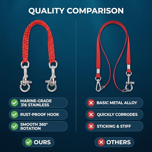 VGEBY Diving Camera Lanyard, 360 Degrees Retractable Flexible Rotation Underwater Camera Housing Lanyard for Divers, Snorkelers, Water Sports Enthusiasts