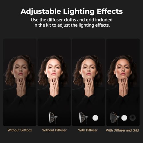 SmallRig 25.6" Bowens Mount Softbox Photography Lighting Kit, Quick Release 25"/65cm