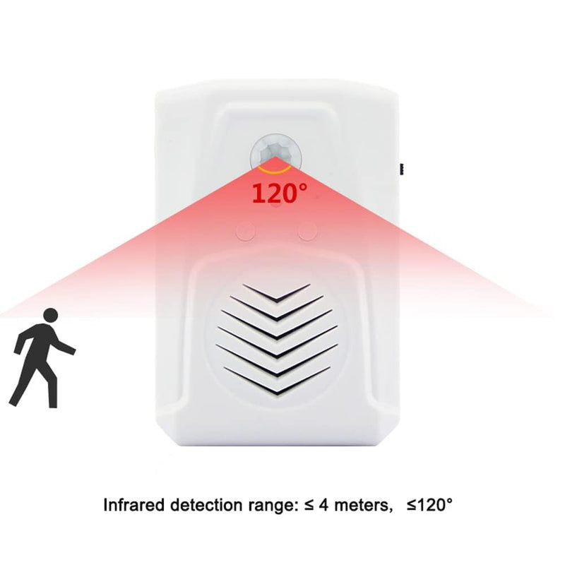 PIR Motion Sensor Activated Sound Player Speaker with USB Cable, Download Your own MP3 Audio Files to Play Speech, Music or Sound Effects (White)