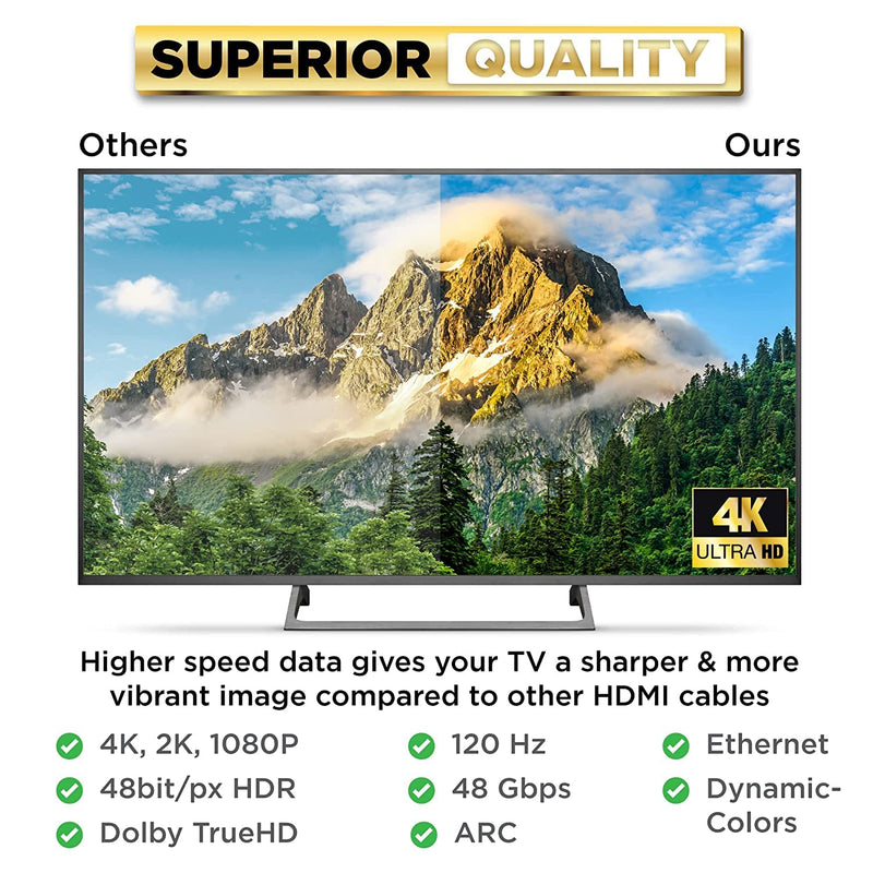 [AUSTRALIA] - 25ft (7.6M) High Speed HDMI Cable Male to Male with Ethernet Black (25 Feet/7.6 Meters) Supports 4K 30Hz, 3D, 1080p and Audio Return CNE60539 25 Feet (Single Pack) HDMI Male to Male 1 Pack 