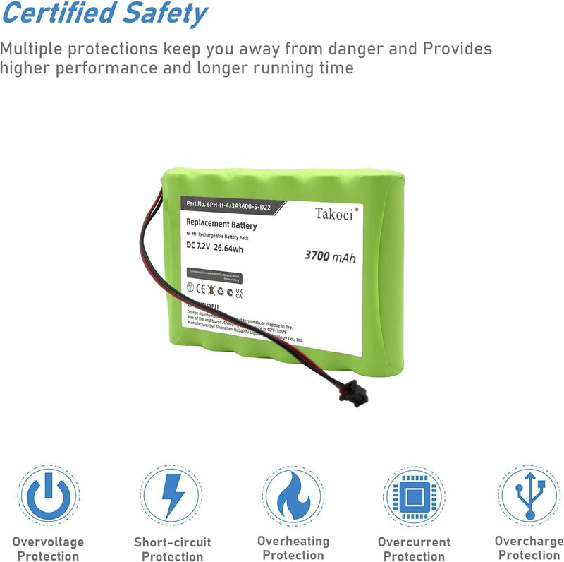 [AUSTRALIA] - 7.2V 3600mAh Battery Replacement Compatible with 6PH-H-4/3A3600-S-D22 DSC IMPASSA SCW9057 SCW-9055 ADT SCW9057G-433 Wireless Security System Alarm Panel (1 Pack) 1 PCS 7.2V 3600mAh battery 