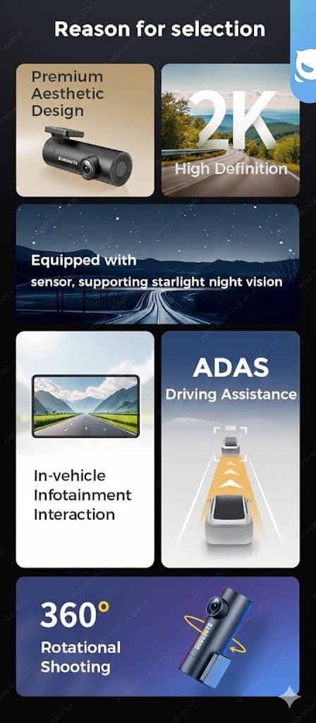 MekedeTech DUDUAUTO Car DVR Dash Cam for Aftermarket Android Radios | ADAS LDWS Navigation Auto Audio Voice Alarm Driving Video Recording