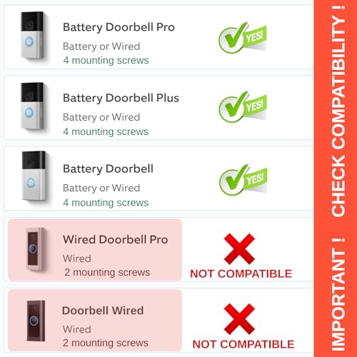 Video Doorbell No Drill Rain Cover Compatible with RingDoorbell Battery Doorbell & Older 1/2/3/4 2nd Gen & 3 Plus Rain Shield Anti-Glare Protection Weather Protector Height Adjustable