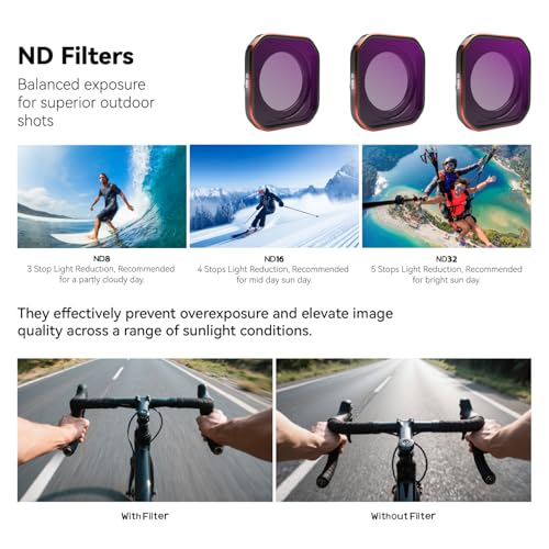 4-Pack Filter Kit for Insta360 Ace Pro2 PL+ND8/16/32