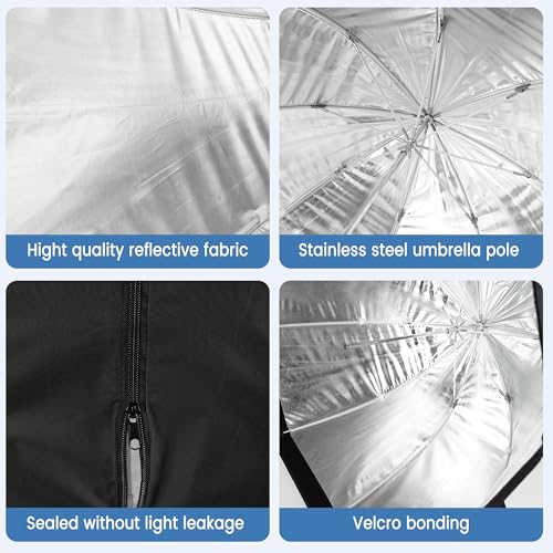 Godox 95cm/37.5" Umbrella Octagon Softbox Reflector with Carrying Bag