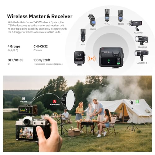 Godox iT30Pro TTL HSS Mini Camera Flash