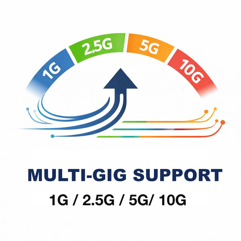 SpeedyFiberTX 1-Pack 10GBASE-T SFP+ RJ45 Copper Transceiver, Multi-Rate, Broadcom Chipset, 80m Cat6a/7, Compatible with Cisco Catalyst, Arista, Ubiquiti, MikroTik, Netgear, TP-Link, D-Link and More