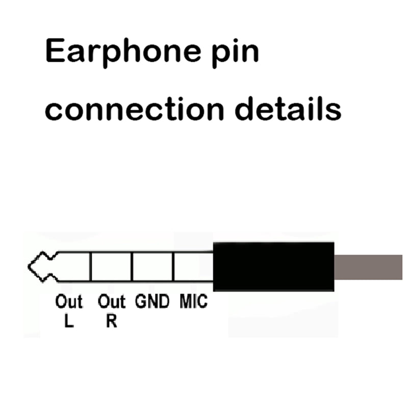 Invisible Skin Wireless Neckloop Inductive Transmitter with 3.5mm Plug - Transmitting Audio to Micro Earpiece(Not Included) for Discreet Voice Conversations and Music - No Microphone Function