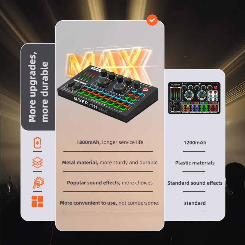 F999MAX Live Sound Card, Professional Audio Mixer & Noise Reduction, Metal Body & Indicator Panel, Audio Interface & Voice Changer, RGB Lighting Effects, DJ Mixer for Live/Gaming/Podcasting/Karaoke