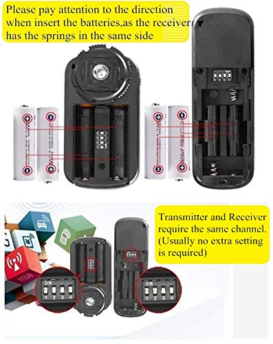 Pixel 2.4GHz Wireless Remote Control S1 Remote Shutter Release for Sony RW221-S1