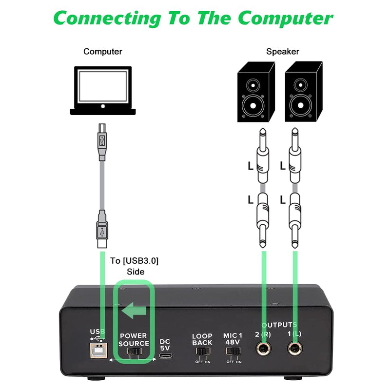 BOMGE USB Audio Interface(32bit/192 kHz) with XLR,phantom power,Direct Monitoring,Loopback for PC Recording,Streaming,Guitarist,Vocalist and Podcasting