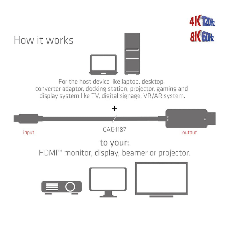 Club 3D CAC-1187 MiniDisplayPort™ 1.4 to HDMI™ 4K120Hz or 8K60Hz HDR10+ Cable 1.8 m M/M