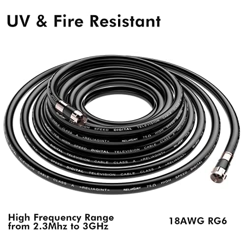 30ft TV Cable Wire Black RG6 Coaxial Cable with F Connector, F81 Female Extension Adapter, Low Loss High-Speed Coax Cable Cord Extender for HD TV, Dish, Satellite, Antenna, TV Cable 30' 30 FT