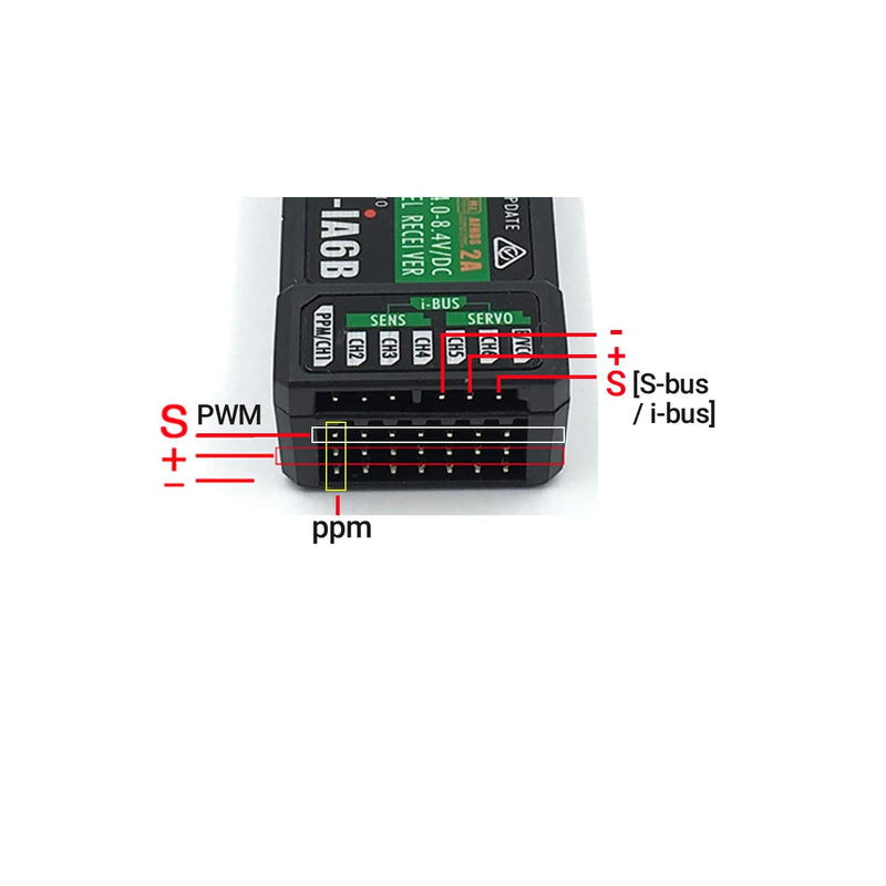 [AUSTRALIA] - DTXMX Flysky Receiver FS-iA6B 2.4G AFHDS 2A 6Channels Support PWM/PPM/i-Bus Output Compatible Flysky FS-i6 FS-i6X FS-i6S and i10 RC Radio Transmitter 