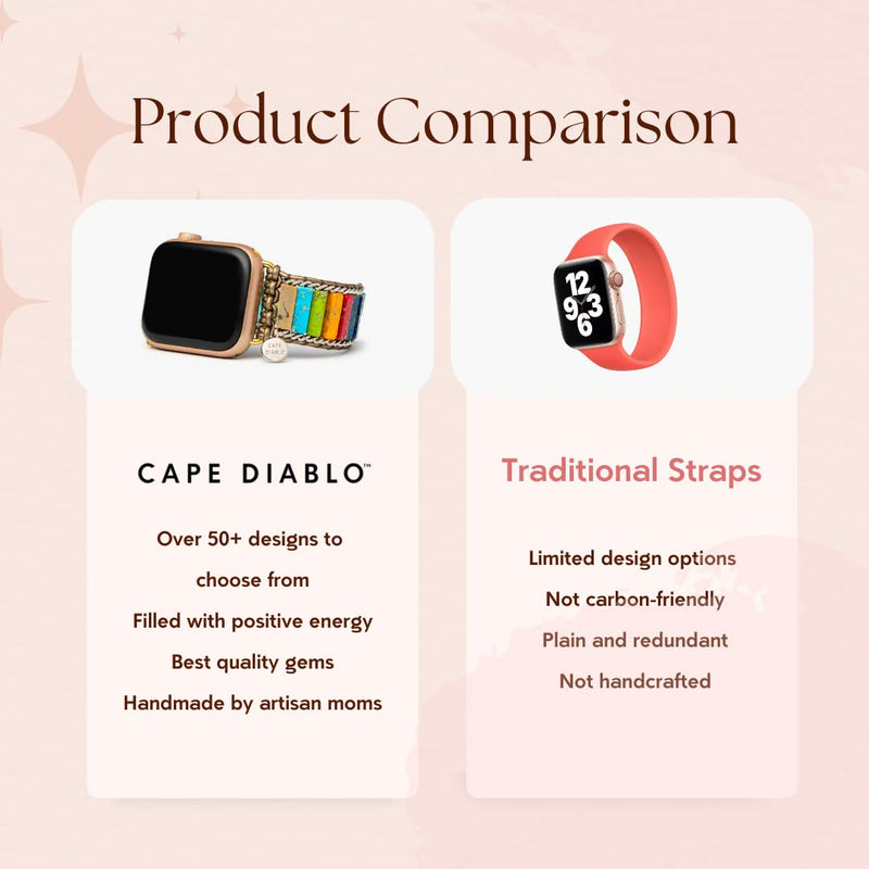 Cape Diablo Smart Watch Strap - Genuine Energy Crystal Band - Healing & Balancing, Crystal Chakra Stone, Beaded Watch Bracelet - for Apple Models 4, 5, 6, 7, 8, 9, SE - 38mm-45mm Chakra Energy