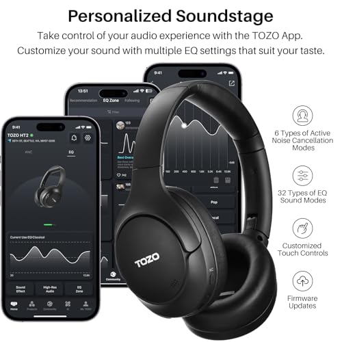 TOZO HT2 Hybrid Active Noise Cancelling Headphones, Headphone Case Cover HT2 HA1 HT1 Wireless Headphones,