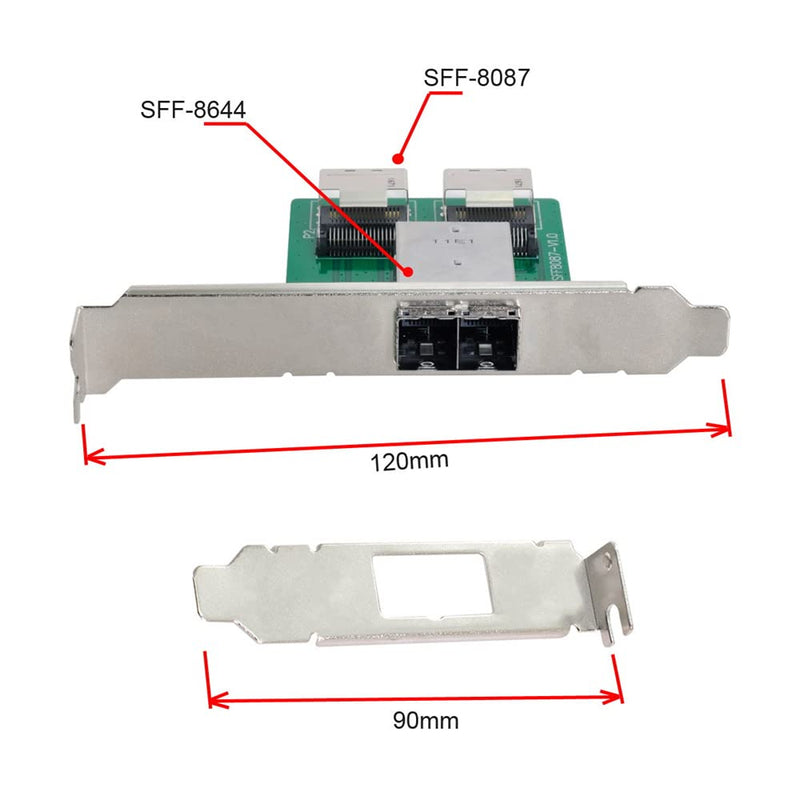 Dual Ports Mini SAS HD SFF-8644 to Internal Mini SAS SFF-8087 PCBA Female Adapter with Low Profile Bracket Green 8087-8644