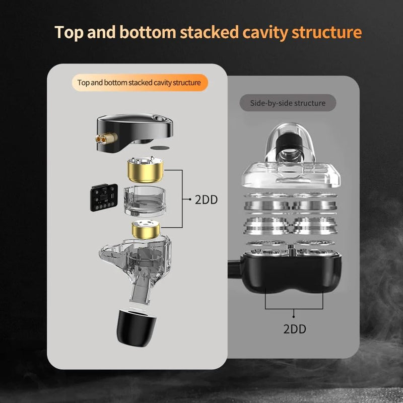 KZ Castor Improved Bass Earbuds with Microphone (Tuning)