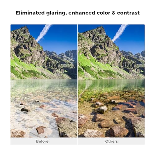 K&F CONCEPT 95mm Circular Polarizer Filter with Lens Cap 18 Multi-Coated