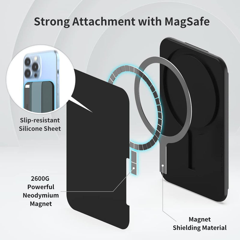 Sinjimoru Magnetic Wallet for iPhone, Magnetic Card Holder with Flap - Anti-slip for Cards, for MagSafe Wallet with Grip, Compatible with iPhone 15/14/13/12 Series. M-Band Black