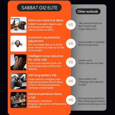 Sabbat G12 Elite TWS Wireless Bluetooth 5.4 Earbuds Gaming Music Noise Reduction in-Ear Headphones with Mic 6D Soundscape Charging Case Suitable for iOS, Android(Truth) Truth