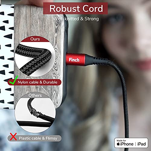 PIXEL Microphone for iPhone iPad(Apple MFi-Certified) from Mic for iPhone Live Streaming Vlogging | External Microphone for iPhone Video Recording, Compatible with Apple Lightning Devices (5ft) 1.5m